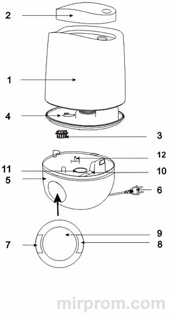 Увлажнитель Scarlett COMFORT SC-986 Инструкция