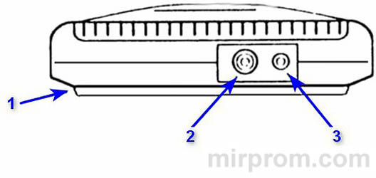 Игровая приставка SEGA Mega Drive 2 (16 bit) Инструкция