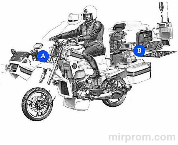 GPS Трекер Sinotrack ST-901 Инструкция