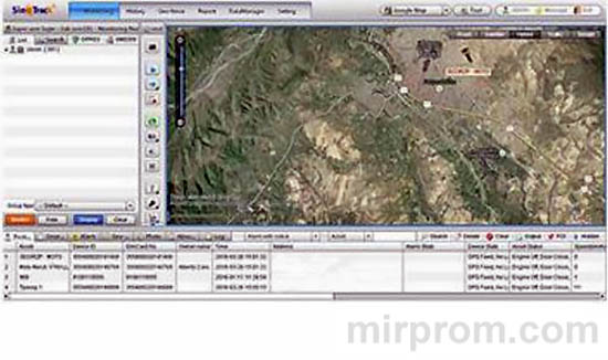 GPS Трекер Sinotrack ST-901 Инструкция