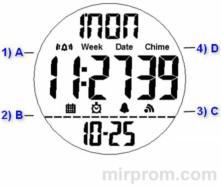 Электронные наручные часы SKMEI 1251 Инструкция