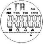 Электронные наручные часы SKMEI 1251 Инструкция
