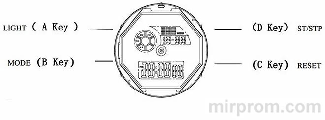 SKMEI 1283 user manual