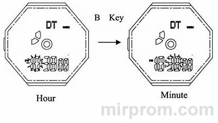 SKMEI 1283 user manual Dual Time Mode