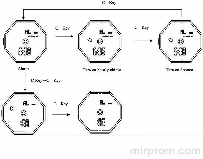 SKMEI 1283 user manual
