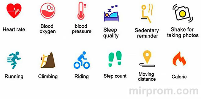 Инструкция Smart Bracelet M4 фитнес-браслет