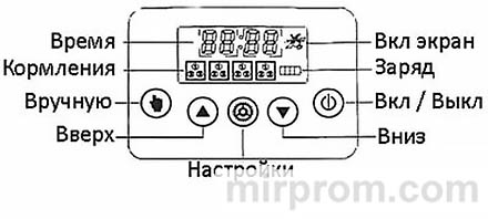 Автоматическая кормушка для рыб SMART Feeder AF-2019B Инструкция