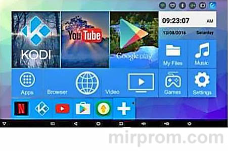 H96 MAX RK3318 Инструкция на русском