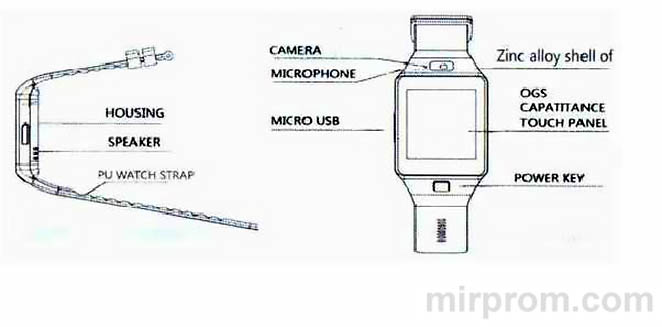 Внешний вид DZ09 Smart Watch. Инструкция