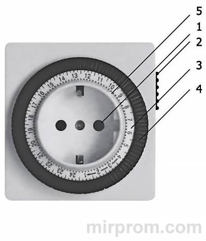Инструкция Smartbuy SBE-STM1