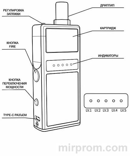 Электронная сигарета Smoant Pasito инструкция