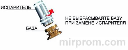 Электронная сигарета Smoant SANTI Pod Kit инструкция