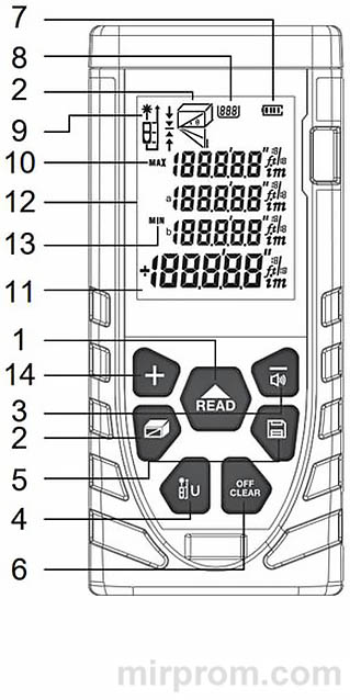 Лазерный дальномер Sndway SW-M50 Инструкция