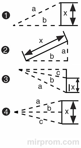 Лазерный дальномер Sndway SW-M50 Инструкция