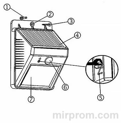 Solar Sensor Wall Light Инструкция