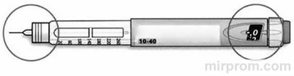 Инструкция шприц ручки Соликва СолоСтар 10–40
