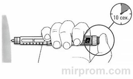 Инструкция шприц ручки Соликва СолоСтар 10–40