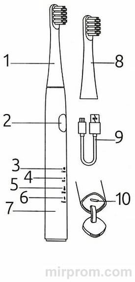 Ультразвуковая электрическая зубная щетка Sonic Electric Toothbrush Инструкция