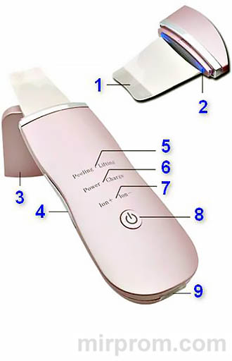 Sonic Skin Scrubber для ультразвуковой чистки лица Инструкция