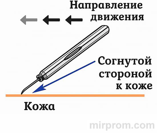 Sonic Skin Scrubber для ультразвуковой чистки лица Инструкция