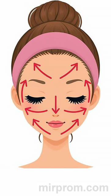 Sonic Skin Scrubber для ультразвуковой чистки лица Инструкция