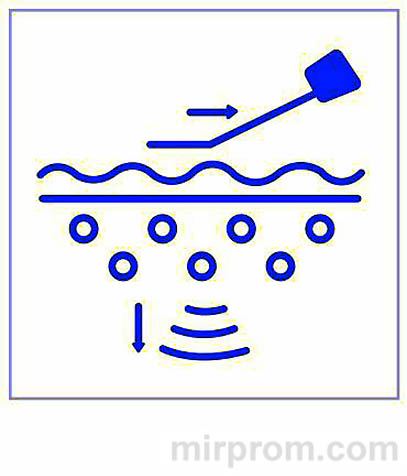 Sonic Skin Scrubber для ультразвуковой чистки лица Инструкция