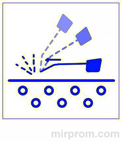 Sonic Skin Scrubber для ультразвуковой чистки лица Инструкция