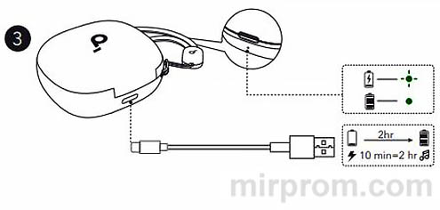 Anker Soundcore R50i P20i P25i Инструкция