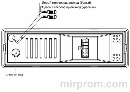 Инструкция автомагнитолы SOUNDMAX SM