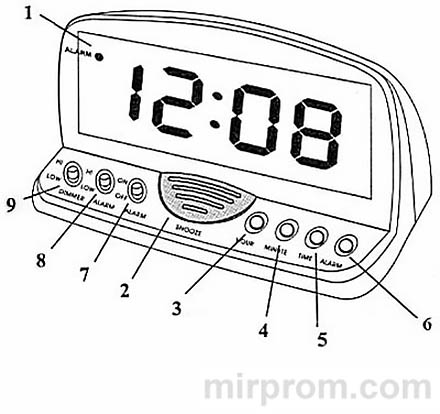 Инструкция настольных электронных часов Спектр КВАРЦ СК1220