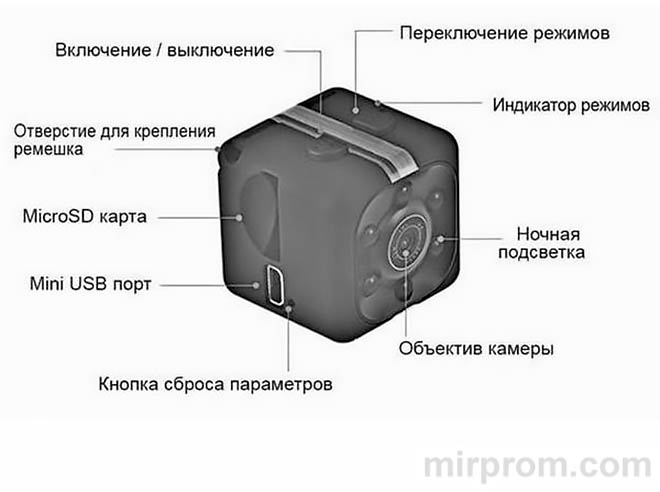 SQ11 инструкция на русском