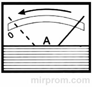 Зарядное устройство START 800, START 1000. Инструкция