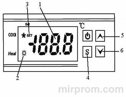 Инструкция Терморегулятор/термостат STC-1000