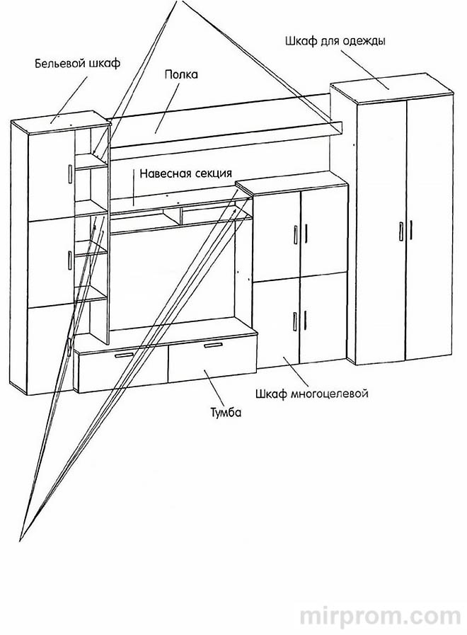 Инструкция по сборке стенки Мальта (Николь)