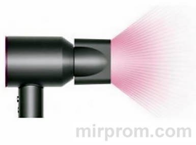 Dyson Supersonic Инструкция к фену и насадкам