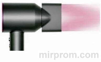 Dyson Supersonic Инструкция к фену и насадкам