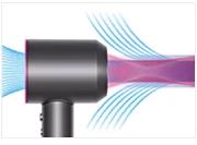 Dyson Supersonic Инструкция к фену и насадкам