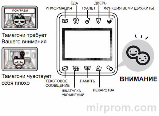 Тамагочи с 3 кнопками Руководство пользователя