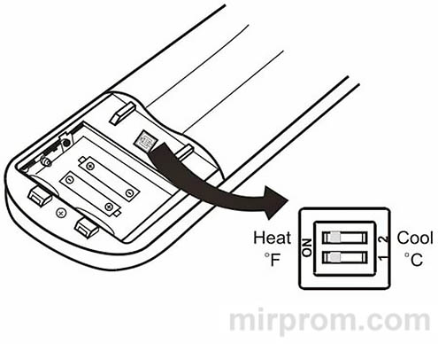 Пульт ДУ сплит-системы Oasis Comfort CL/EL Инструкция