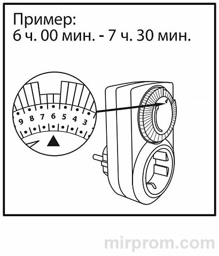 Механический таймер ТРМ 01 Инструкция