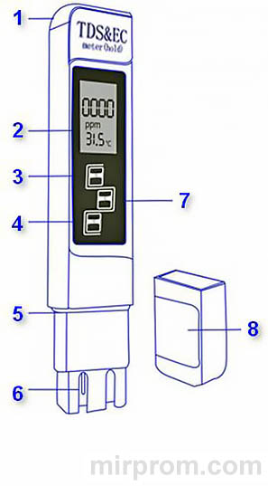 TDS EC Meter (HOLD) Инструкция