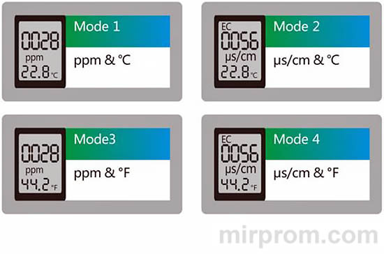 TDS EC Meter (HOLD) Инструкция