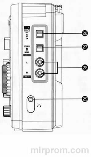 Радиоприемник TECSUN BCL-2000. Инструкция