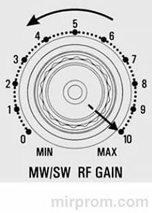 Радиоприемник TECSUN BCL-2000. Инструкция