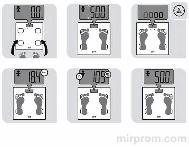 Инструкция весы TEFAL BODY UP