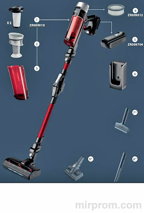 Пылесос вертикальный Tefal X-Force Flex 9.60 TY2079WO Инструкция