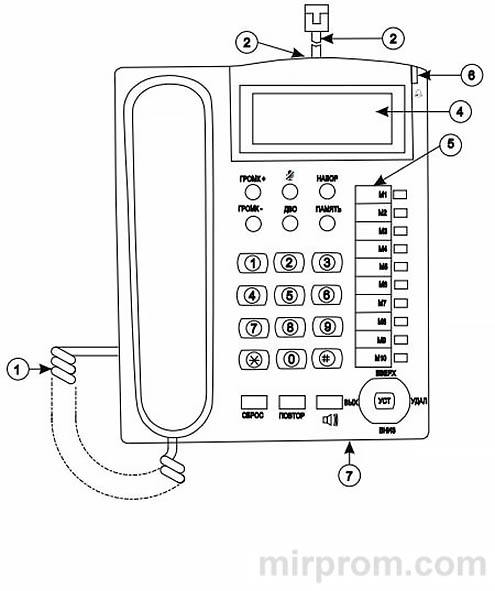 Кнопочный телефонный аппарат Телта-214-4 Инструкция