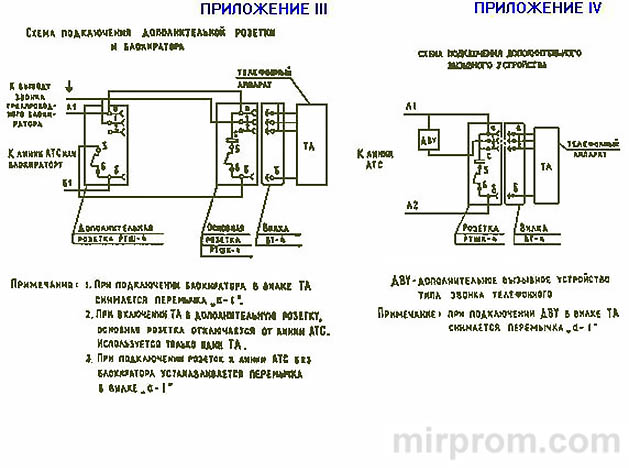 Дисковый телефонный аппарат Телта-308 Инструкция