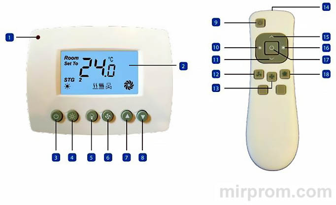 Инструкция