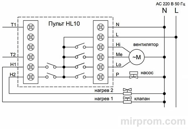 Инструкция Пульты HL10 и HL10L